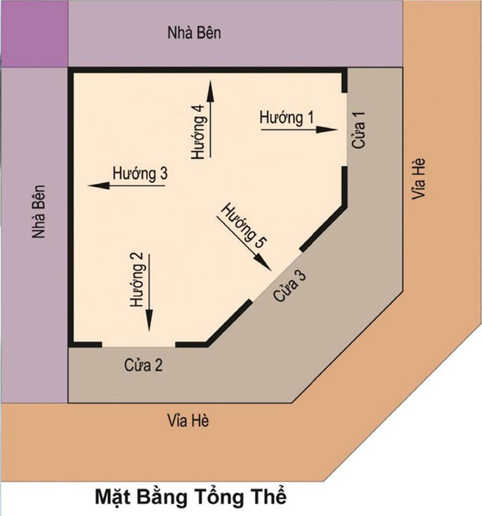 Có Nên Mua Đất 3 Mặt Đường? Ưu Nhược Điểm Khi Mua Đất 3 Mặt Đường