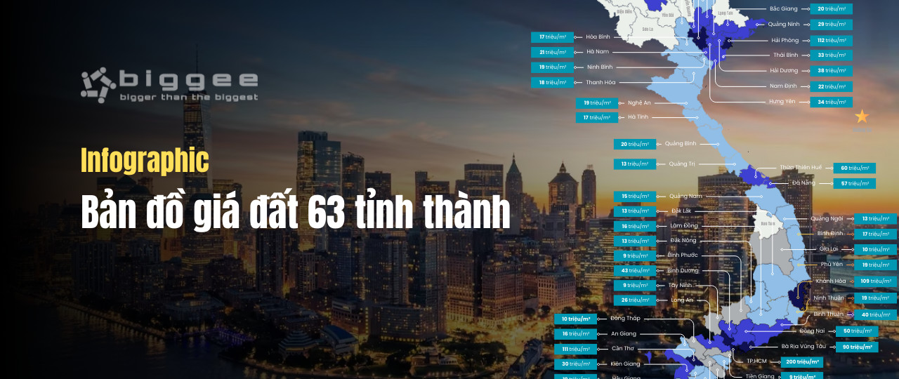 Bản đồ giá đất