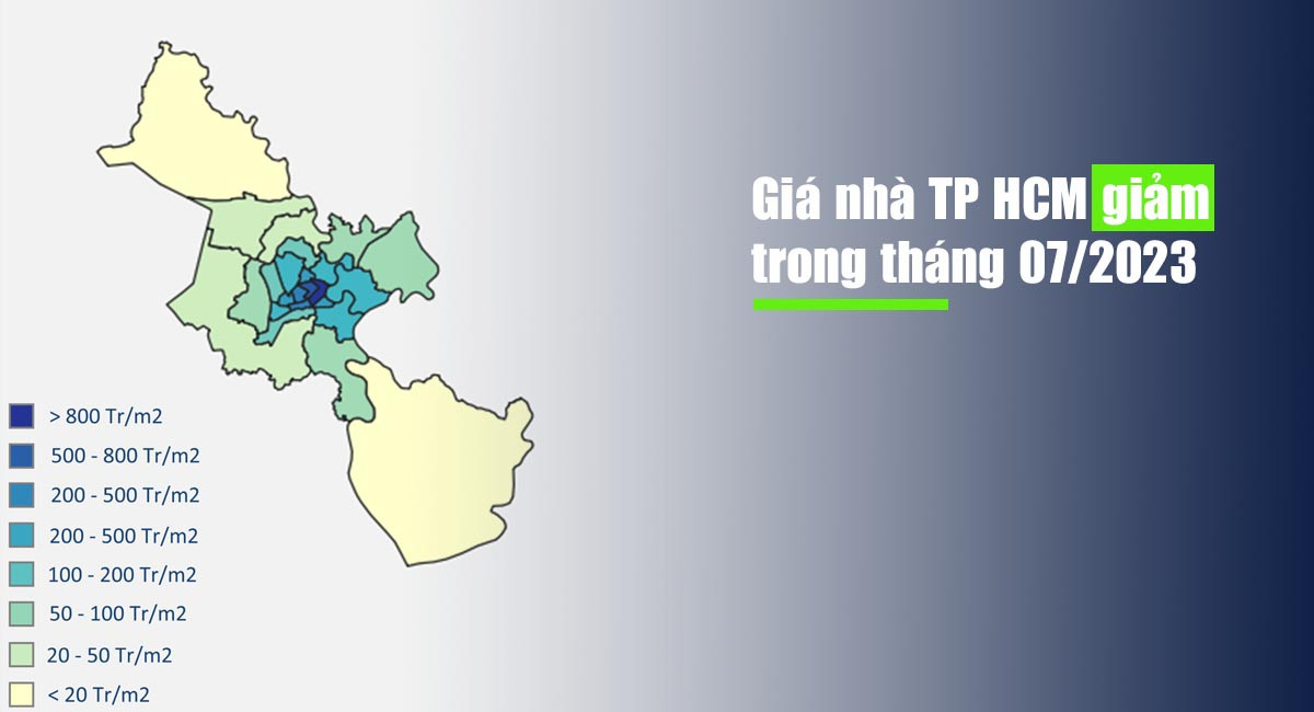 Biến động giá bất động sản tại Hà Nội và TP HCM trong 7 tháng đầu năm