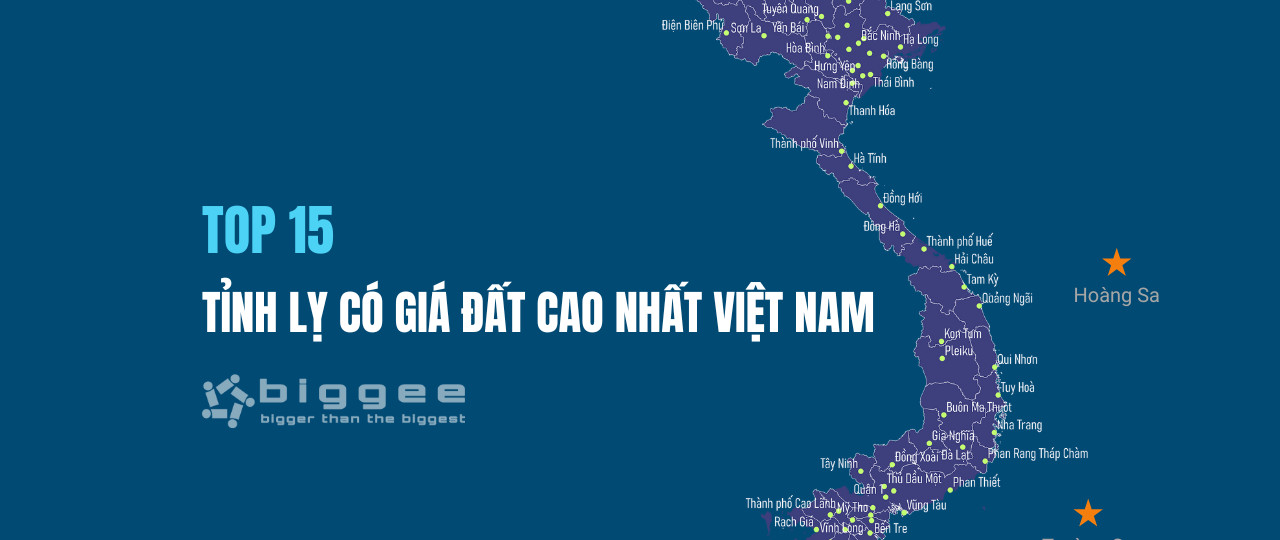 Biểu đồ giá đất