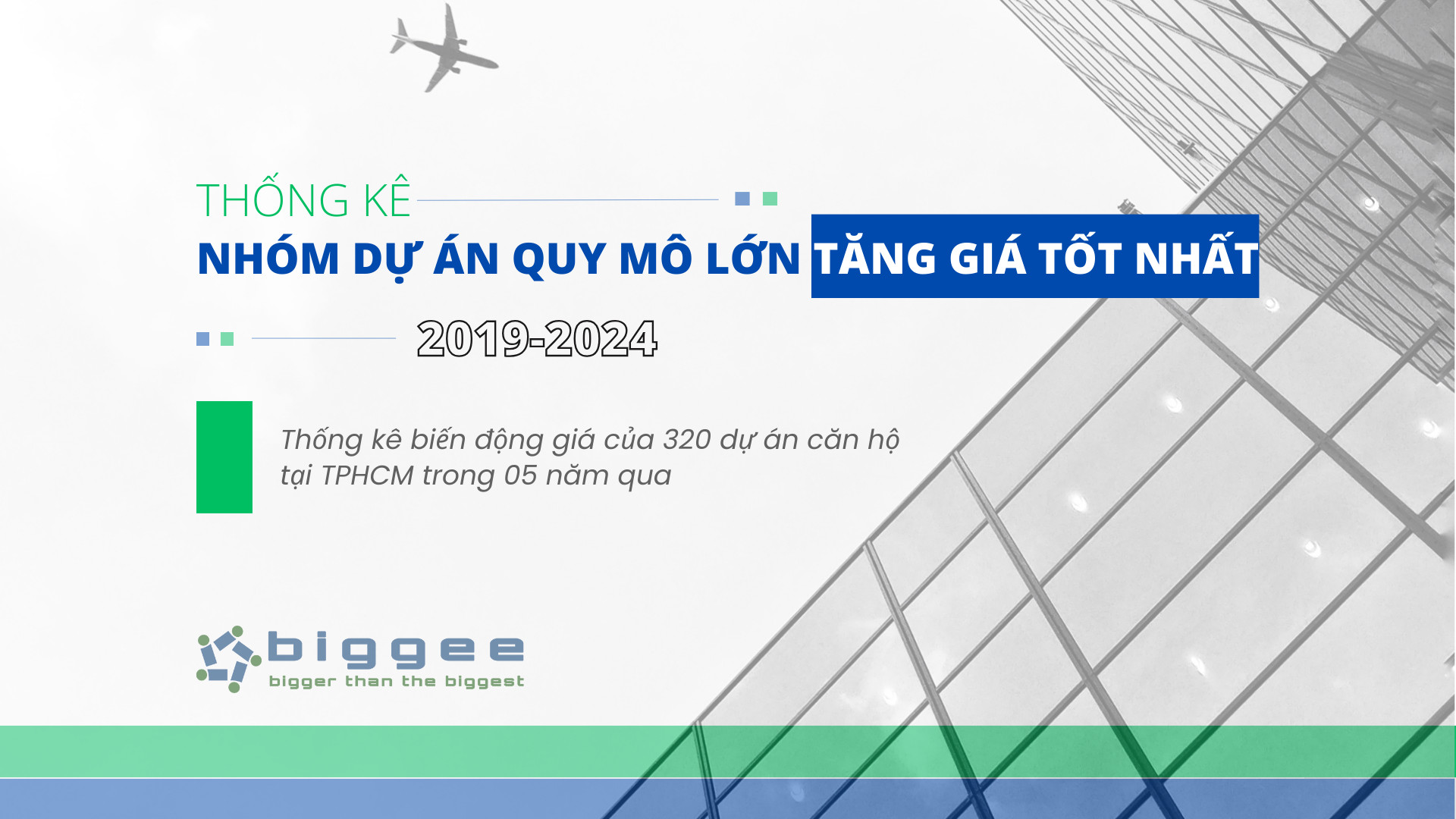 Biểu đồ tăng giá dự án