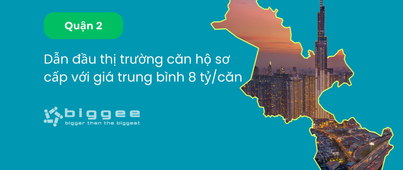 Dự án Akari City