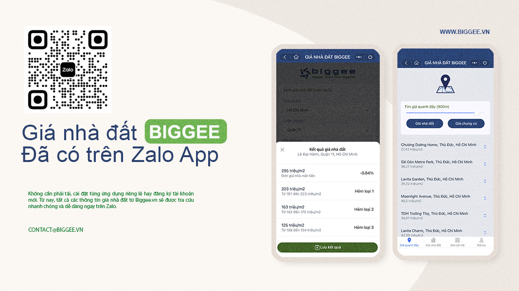 Giới thiệu ứng dụng xem giá nhà đất