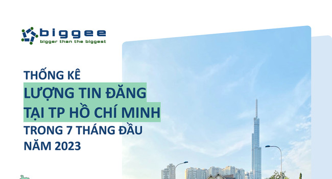 Số lượng tin đăng bán bất động sản tháng 7/2023