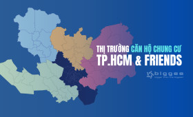 Tải báo cáo premium
