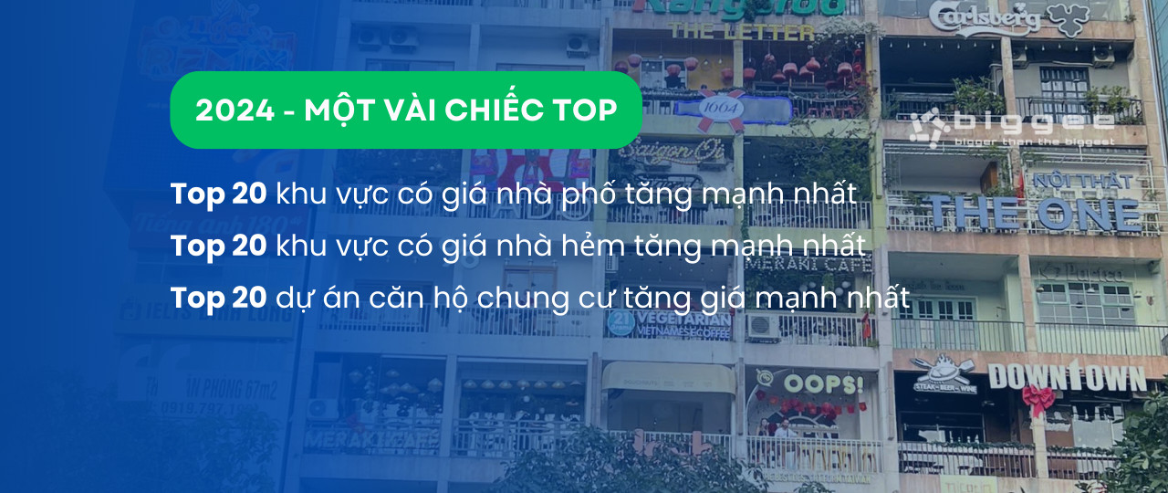 Tăng giá bất động sản năm 2024