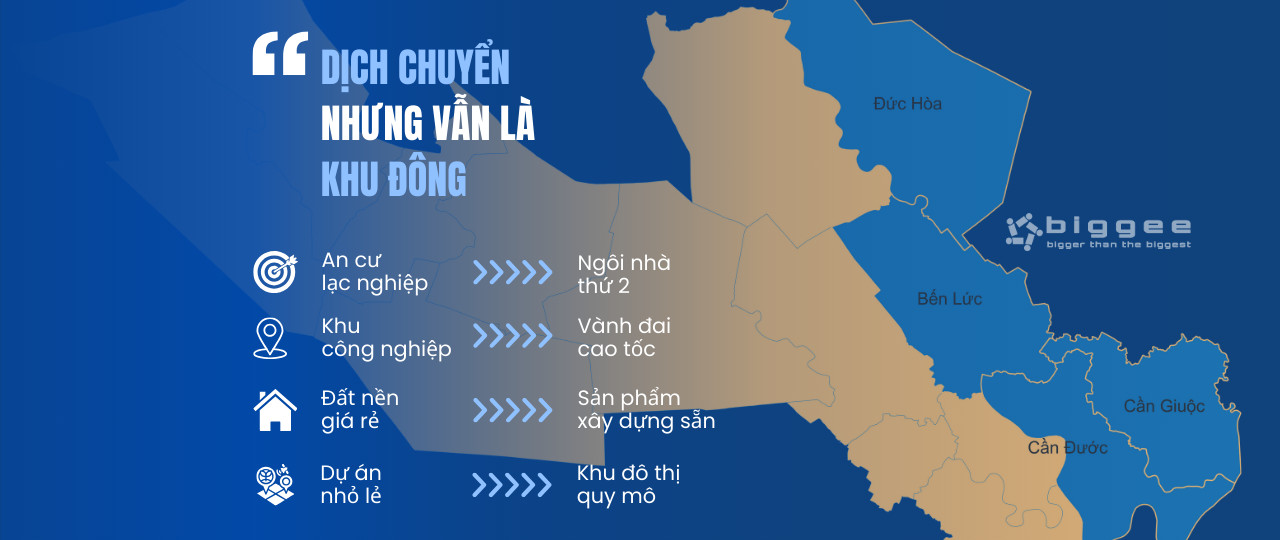 Thị trường bất động sản Long An