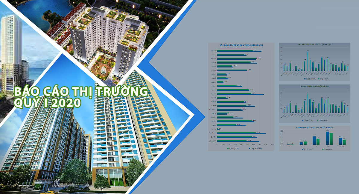 Thị trường bất động sản TP HCM