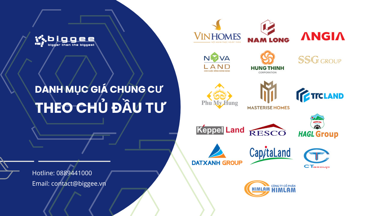 Thị trường bất động sản