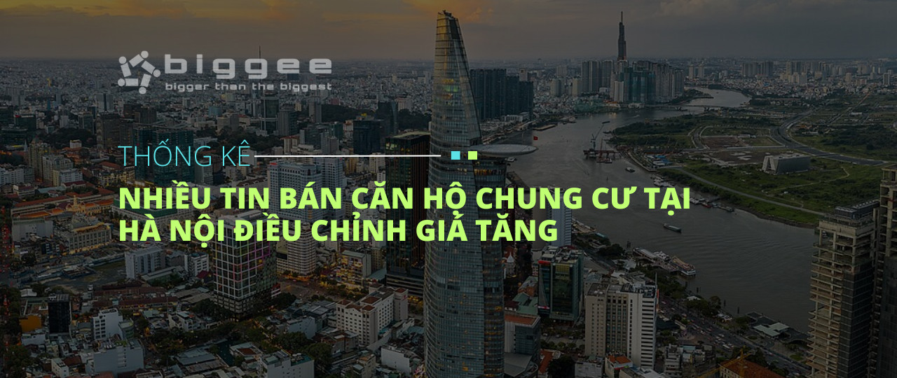 Thống kê mức giá trung bình trước và sau khi cập nhật