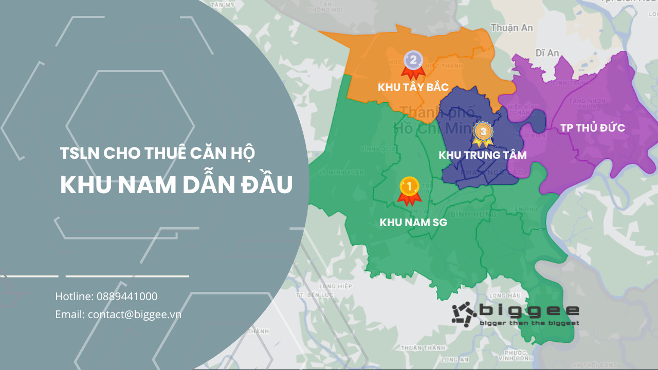 Tỷ suất lợi nhuận cho thuê căn hộ khu vực TPHCM
