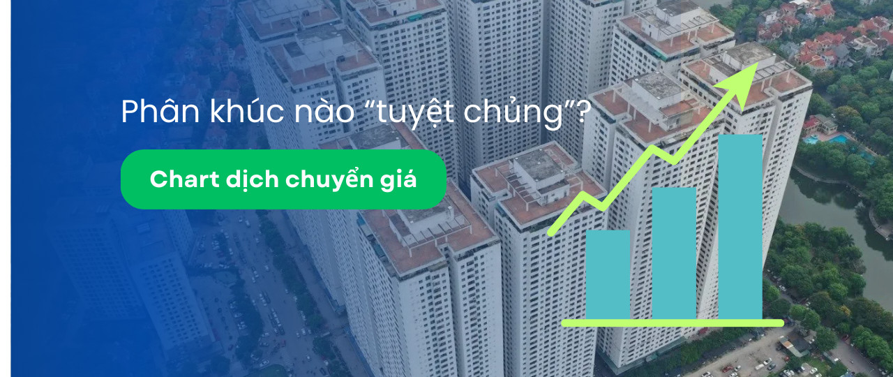 Xu hướng giá bất động sản